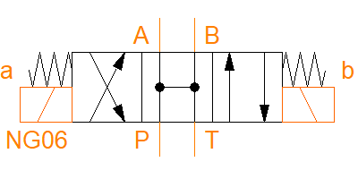 AD3P02C